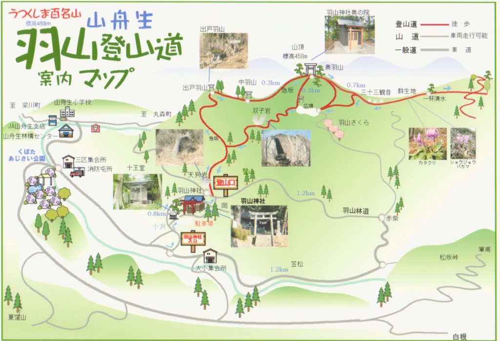 羽山登山道案内マップ